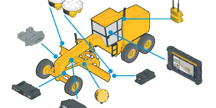 SITECH_Sitema di controllo 3D_Trimble Earthworks_Motor grader_ Trimble Earthworks