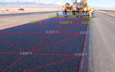 SITECH_Topografia UTS